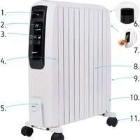 Масляный радиатор Yoer Inferno OFR1025W - Превью изображения №2 — Интернет-магазин ПроЗаказ