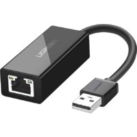 Ugreen CR110 20254