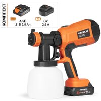 Электрические краскораспылители