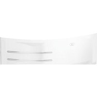 Экраны под ванну