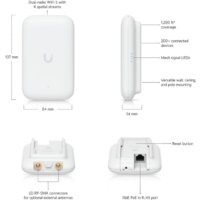Точка доступа Ubiquiti Army Knife Ultra - Превью изображения №12 — Интернет-магазин ПроЗаказ