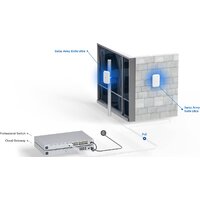 Точка доступа Ubiquiti Army Knife Ultra - Превью изображения №11 — Интернет-магазин ПроЗаказ