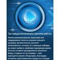 Варочная панель MAUNFELD CVI292S2FLGR - Превью изображения №19 — Интернет-магазин ПроЗаказ