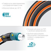 Шланг Grinda ProLine Ultra 429009-1-25 (1/2