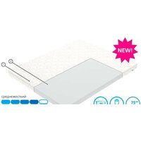 Матрас Vegas Хит 5 80x160 - Превью изображения №2 — Интернет-магазин ПроЗаказ