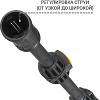 Мойка высокого давления Bort BHR-1600-Compact - Превью изображения №7 — Интернет-магазин ПроЗаказ