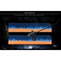 Проводной микрофон Synco Lav-S6E - Превью изображения №4 — Интернет-магазин ПроЗаказ