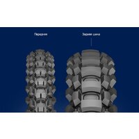 Внедорожные мотошины Metzeler MC360 Mid Hard 140/80R18 70M TT MST - Превью изображения №3 — Интернет-магазин ПроЗаказ