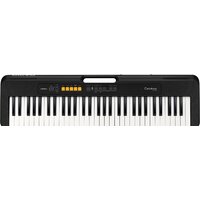 Синтезаторы и рабочие станции