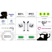 Наушники Apple AirPods Pro 3 - Превью изображения №9 — Интернет-магазин ПроЗаказ