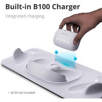 Док-станция BOBOVR D3 Charging Dock для Quest 3 - Превью изображения №3 — Интернет-магазин ПроЗаказ