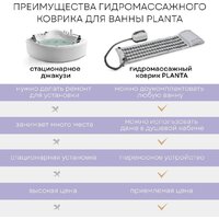Гидромассажный коврик Planta HMM-3000 Bubble wave - Превью изображения №17 — Интернет-магазин ПроЗаказ