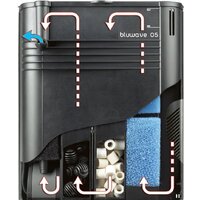 Аквариум Ferplast Dubai 80 Led 125 л (белый) - Превью изображения №3 — Интернет-магазин ПроЗаказ