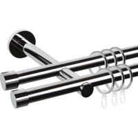 Карнизы для штор