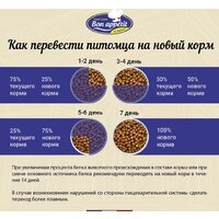 Сухой корм для кошек Bon Appetit Adult Gourmand для привередлевых с лососем и курицей 1.5 кг - Превью изображения №5 — Интернет-магазин ПроЗаказ