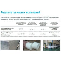 Накопительный электрический водонагреватель Unipump Стандарт 50 В - Превью изображения №3 — Интернет-магазин ПроЗаказ