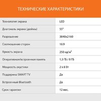 Телевизор SunWind SUN-LED55XU401 - Превью изображения №7 — Интернет-магазин ПроЗаказ