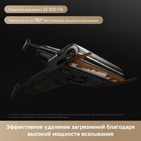 Вертикальный моющий пылесос Trouver Wet and Dry Vacuum M50 Ultra HMH28A (евровилка) - Превью изображения №12 — Интернет-магазин ПроЗаказ