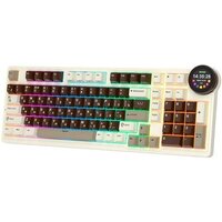 Клавиатура Royal Kludge N99 Mokko Grey (RK Violet) - Превью изображения №3 — Интернет-магазин ПроЗаказ