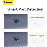 Док-станция Baseus Flite Series 7-Port Hub B00052805813-00 - Превью изображения №2 — Интернет-магазин ПроЗаказ