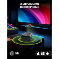 Проектор CACTUS CS-PRC.06B.WUXGA-A - Превью изображения №20 — Интернет-магазин ПроЗаказ