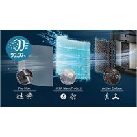 Очиститель воздуха Philips AC3221/13 - Превью изображения №4 — Интернет-магазин ПроЗаказ