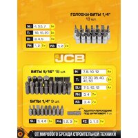 Универсальный набор инструментов JCB 4821-5DS (59773) - Превью изображения №7 — Интернет-магазин ПроЗаказ