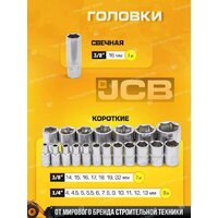 Универсальный набор инструментов JCB 4821-5DS (59773) - Превью изображения №6 — Интернет-магазин ПроЗаказ