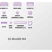 MiniLED телевизор Haier 55 MiniLED M4 - Превью изображения №7 — Интернет-магазин ПроЗаказ