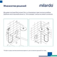Душевая система  Milardo RORBL03M68 - Превью изображения №8 — Интернет-магазин ПроЗаказ