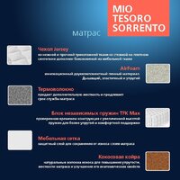 Матрас Mio Tesoro Sorrento 140x190 - Превью изображения №3 — Интернет-магазин ПроЗаказ