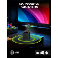 Проектор CACTUS CS-PRC.07B.WUXGA-A - Превью изображения №17 — Интернет-магазин ПроЗаказ