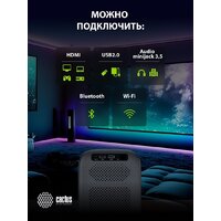 Проектор CACTUS CS-PRC.07B.WUXGA-A - Превью изображения №15 — Интернет-магазин ПроЗаказ