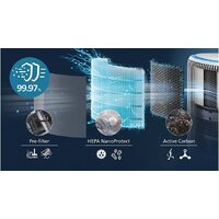 Климатический комплекс Philips AC3420/10 - Превью изображения №4 — Интернет-магазин ПроЗаказ