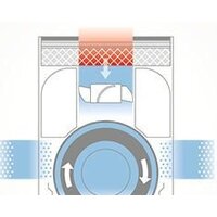 Климатический комплекс Boneco Air-O-Swiss H300 - Превью изображения №7 — Интернет-магазин ПроЗаказ