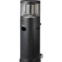 Обогреватели