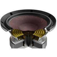  DALI Phantom M-375 - Превью изображения №8 — Интернет-магазин ПроЗаказ