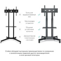 Стойка для телевизора Onkron TS1351 (черный) - Превью изображения №6 — Интернет-магазин ПроЗаказ