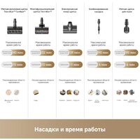 Пылесос Dreame Cordless Vacuum Cleaner Z40 TangleCut Flex VRV62F (евровилка, черный) - Превью изображения №10 — Интернет-магазин ПроЗаказ