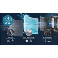 Климатический комплекс Philips AC3421/13 - Превью изображения №5 — Интернет-магазин ПроЗаказ