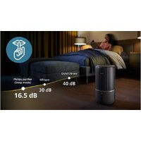 Климатический комплекс Philips AC3421/13 - Превью изображения №10 — Интернет-магазин ПроЗаказ