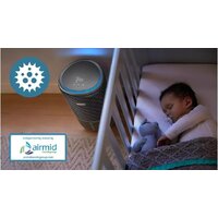 Климатический комплекс Philips AC3421/13 - Превью изображения №8 — Интернет-магазин ПроЗаказ