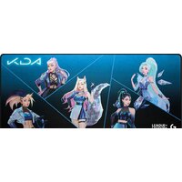 Коврики для мыши