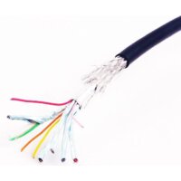 Кабель Cablexpert CC-HDMI4-10 - Превью изображения №3 — Интернет-магазин ПроЗаказ