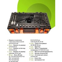 Универсальный набор инструментов ISMA 514002(49998) - Превью изображения №24 — Интернет-магазин ПроЗаказ