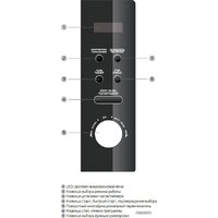 Микроволновая печь BBK 20MWG-732T/B-M - Превью изображения №2 — Интернет-магазин ПроЗаказ