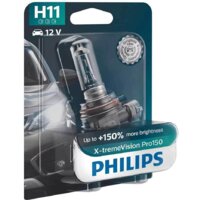 Автомобильные лампы