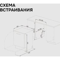 Встраиваемая посудомоечная машина Zigmund & Shtain DW 311.4 - Превью изображения №11 — Интернет-магазин ПроЗаказ