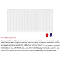 Стальной панельный радиатор Лемакс Valve Compact 33 500x700 - Превью изображения №3 — Интернет-магазин ПроЗаказ