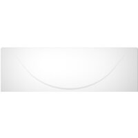 Экраны под ванну